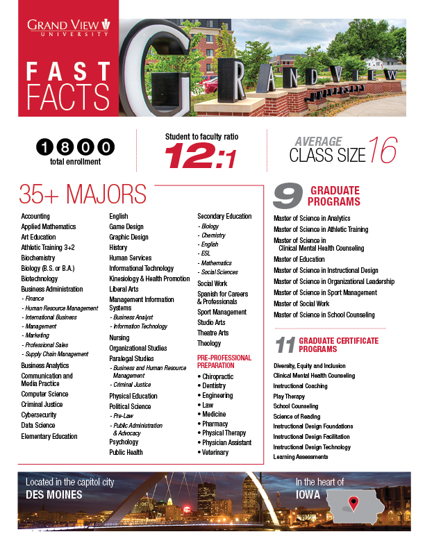 Grand View Fast Facts Flyer (pg. 1)